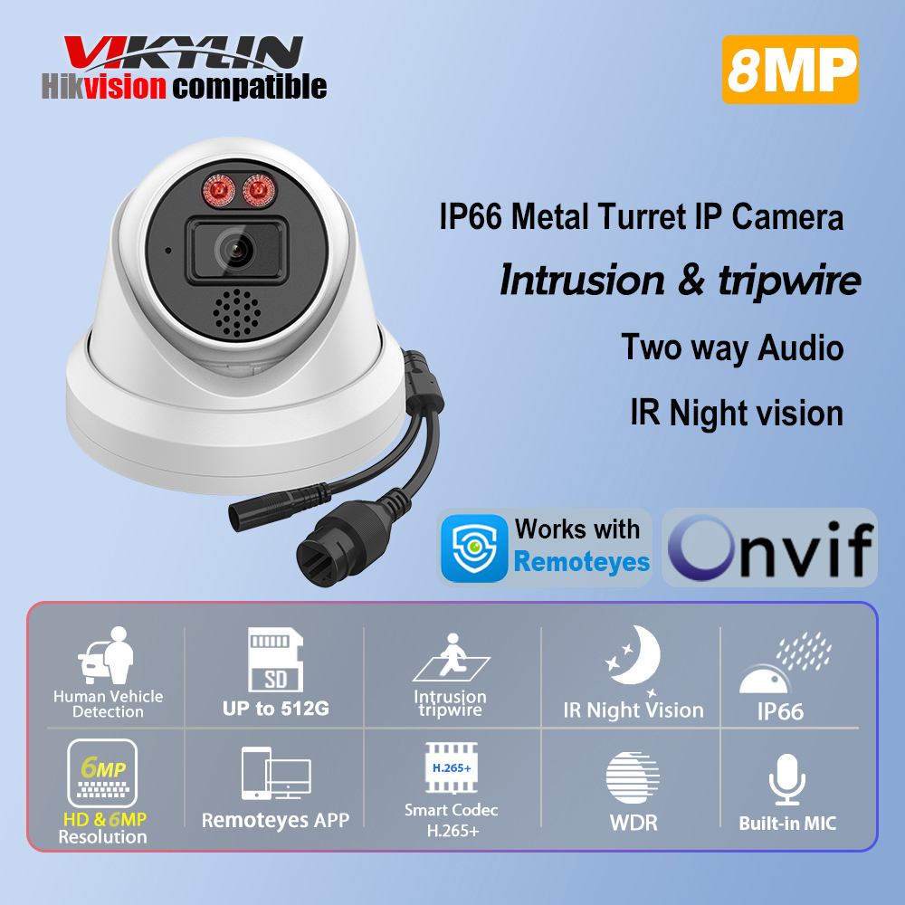 Home Improvement Definition - วิกิลิน 8MP กล้อง IP มองเห็นกลางคืนแบบอินฟราเรด การตรวจจับรถยนต์ของมนุษย์