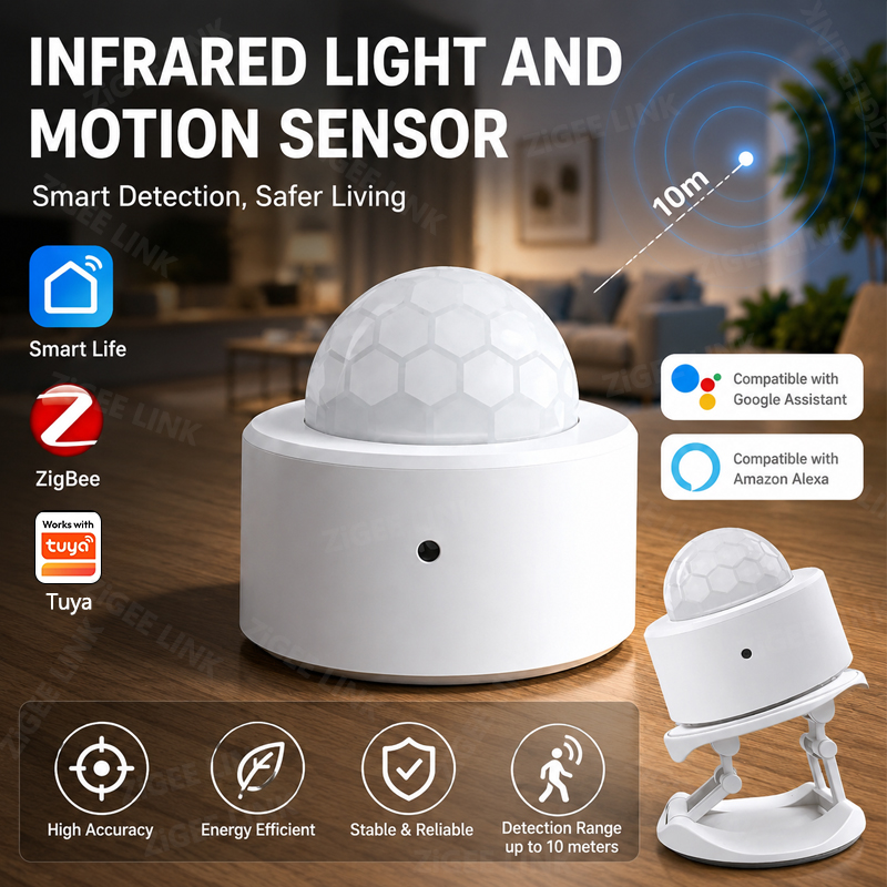 Home Improvement And Hardware - เซ็นเซอร์ตรวจจับความเคลื่อนไหว ZigBee 3.0 ระบบเตือนภัยไร้สายสำหรับบ้านอัจฉริยะ ทำงานร่วมกับ Alexa