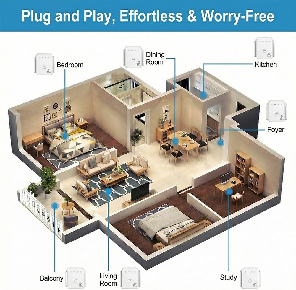 เครื่องขยายสัญญาณไวไฟรุ่นใหม่  - Home Improvement And Hardware บทวิจารณ์และราคา