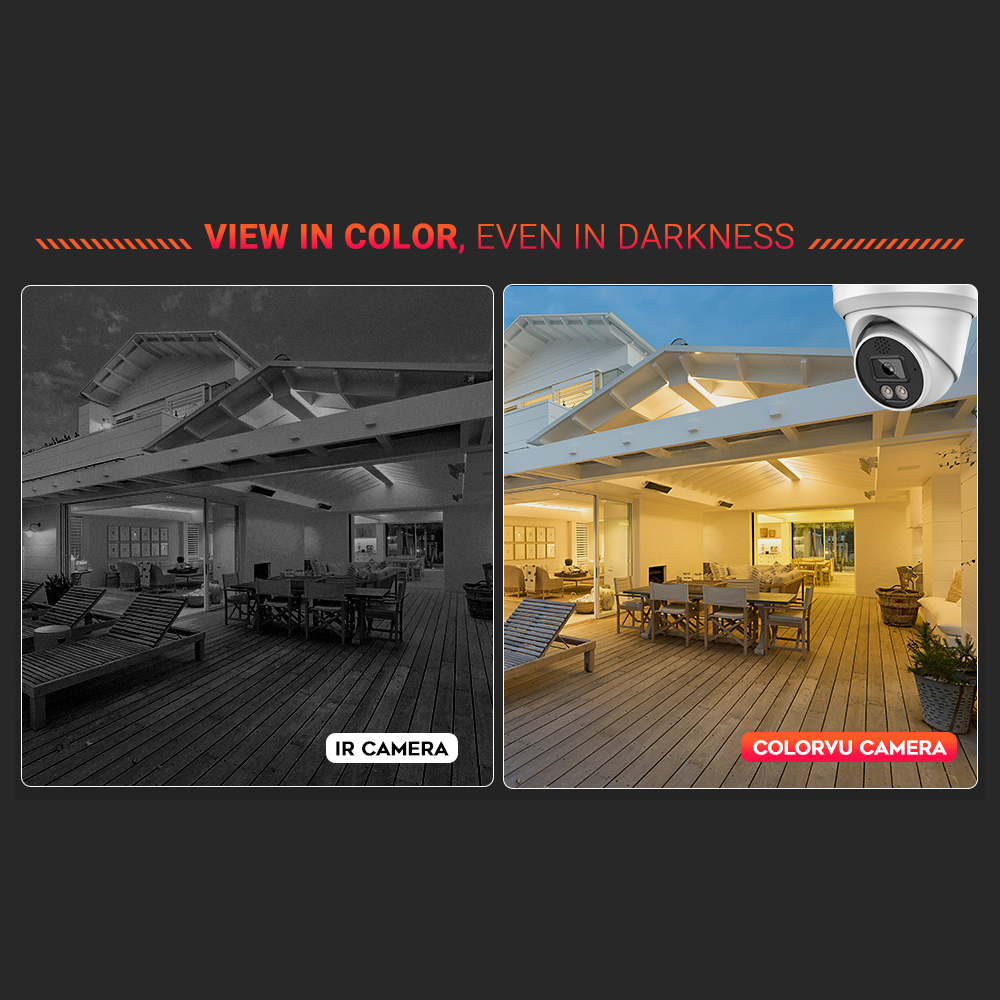 วิกิลิน 4K 8MP กล้อง IP สีเต็ม - Lowe'S Home Improvement บทวิจารณ์และราคา