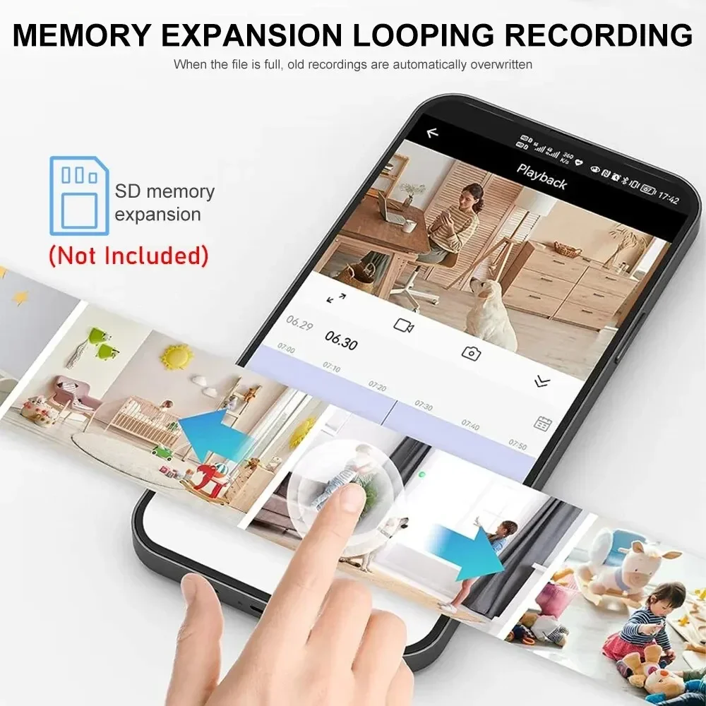 กล้อง A9 รุ่นใหม่ Wifi 1080p H - Home Improvement And Hardware บทวิจารณ์และราคา