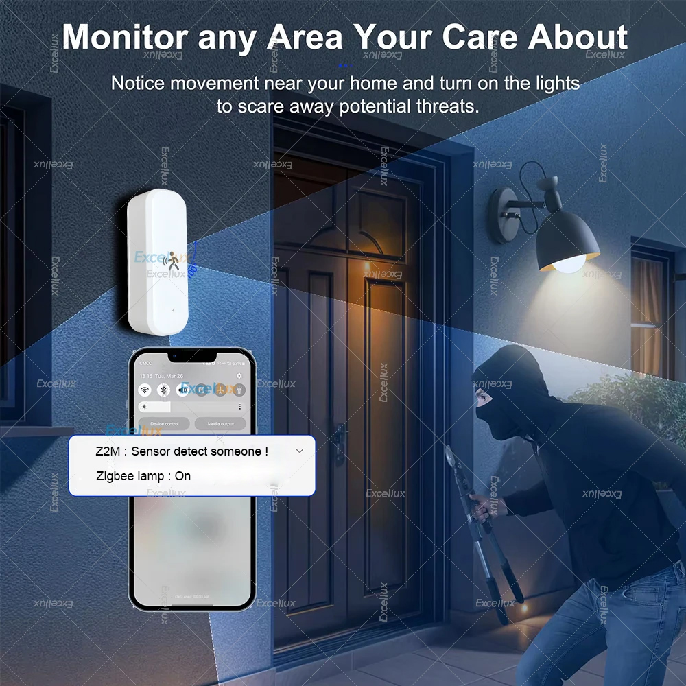 สมาร์ท ZigBee Motion Sensor เร - Home Improvement And Hardware บทวิจารณ์และราคา