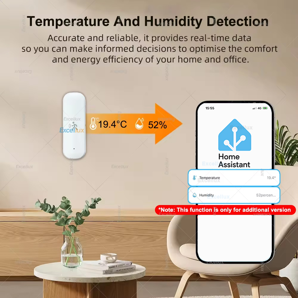 สมาร์ท ZigBee Motion Sensor เร - Home Improvement And Hardware บทวิจารณ์และราคา