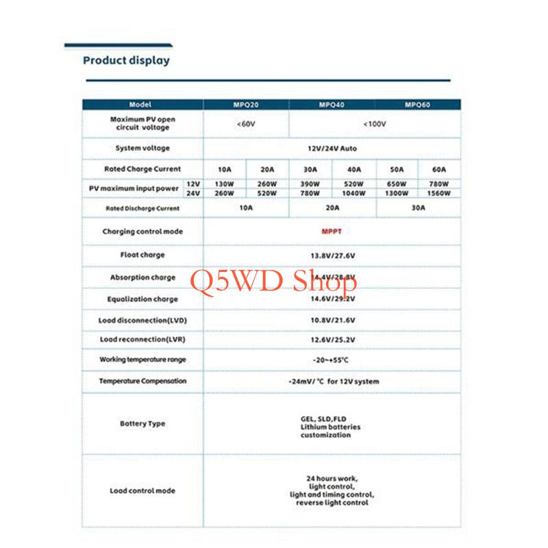 Q5WD Advanced Sun Energy Manag - Lowe'S Home Improvement บทวิจารณ์และราคา