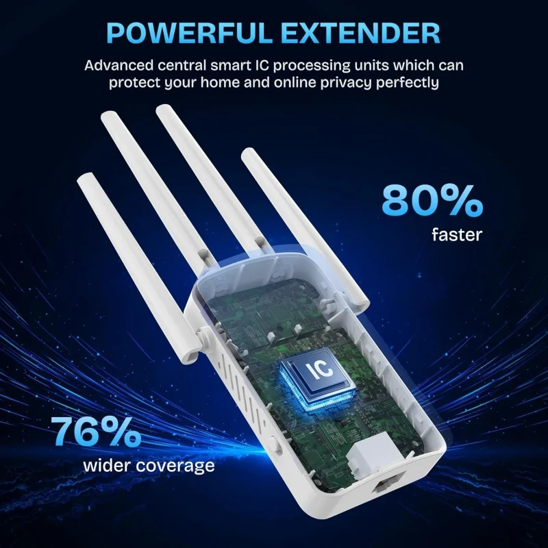 1200Mbps Dual Band WiFi Repeat - Home Improvement And Hardware บทวิจารณ์และราคา