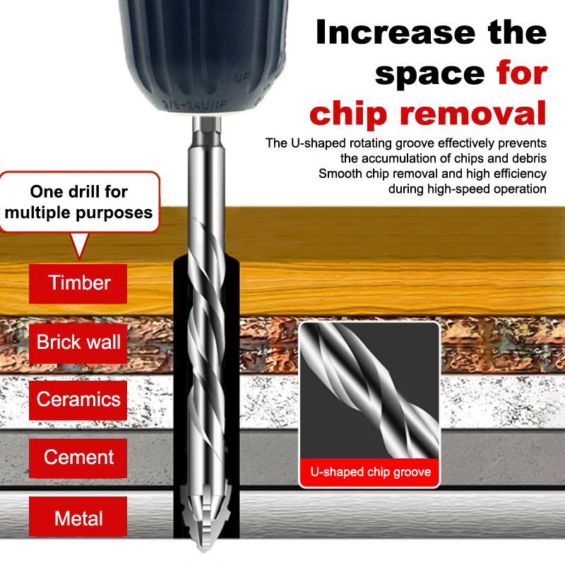 ชุดดอกสว่านเหล็กทังสเตนแบบมีฟั - Home Improvement Services บทวิจารณ์และราคา